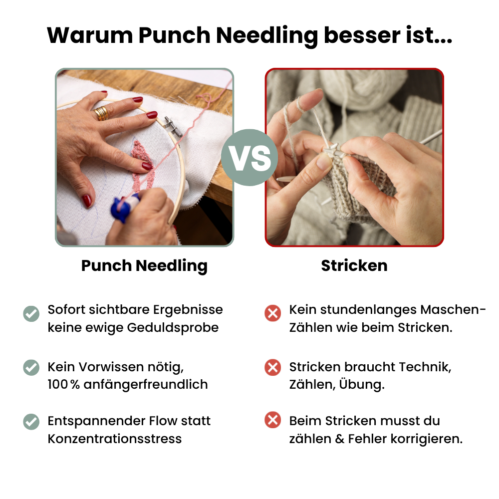 HighlandWolle™ DIY Stickset – Das entspannende Ritual für zu Hause